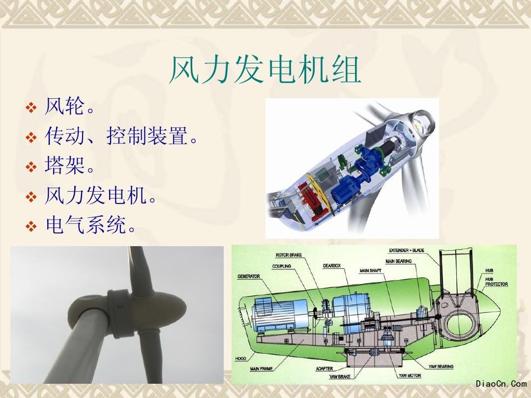 阻力型垂直轴风力发电机原理风力发电机原理