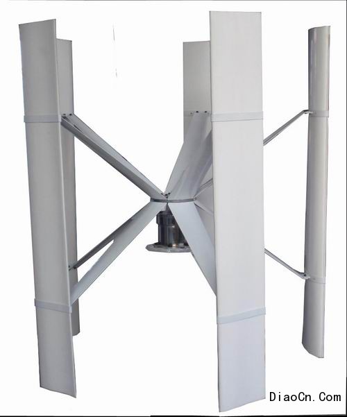 阻力型垂直轴风力发电机原理风力发电机原理