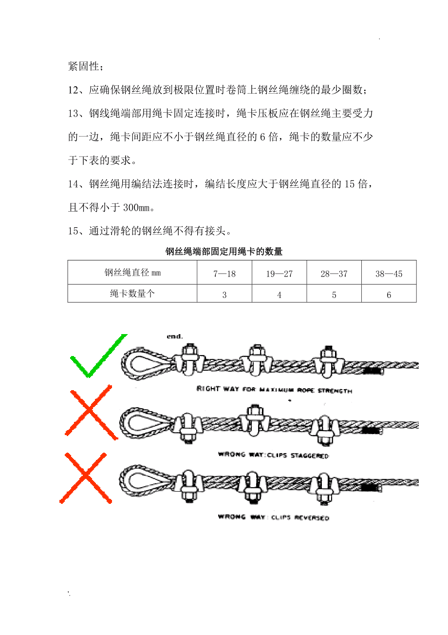 履带吊钢丝绳倍率穿法图片