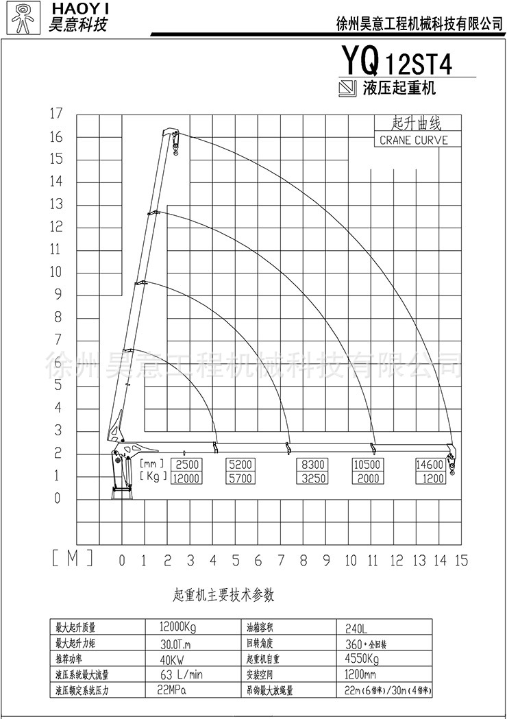 60t履帶吊起重參數表6結構安裝工程