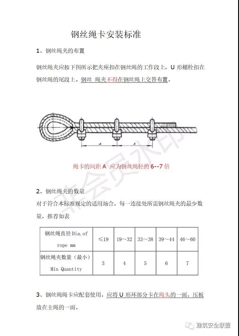 25吨吊车小勾钢丝绳多少钱在江苏考取吊装信号操作员证需要多少钱什么