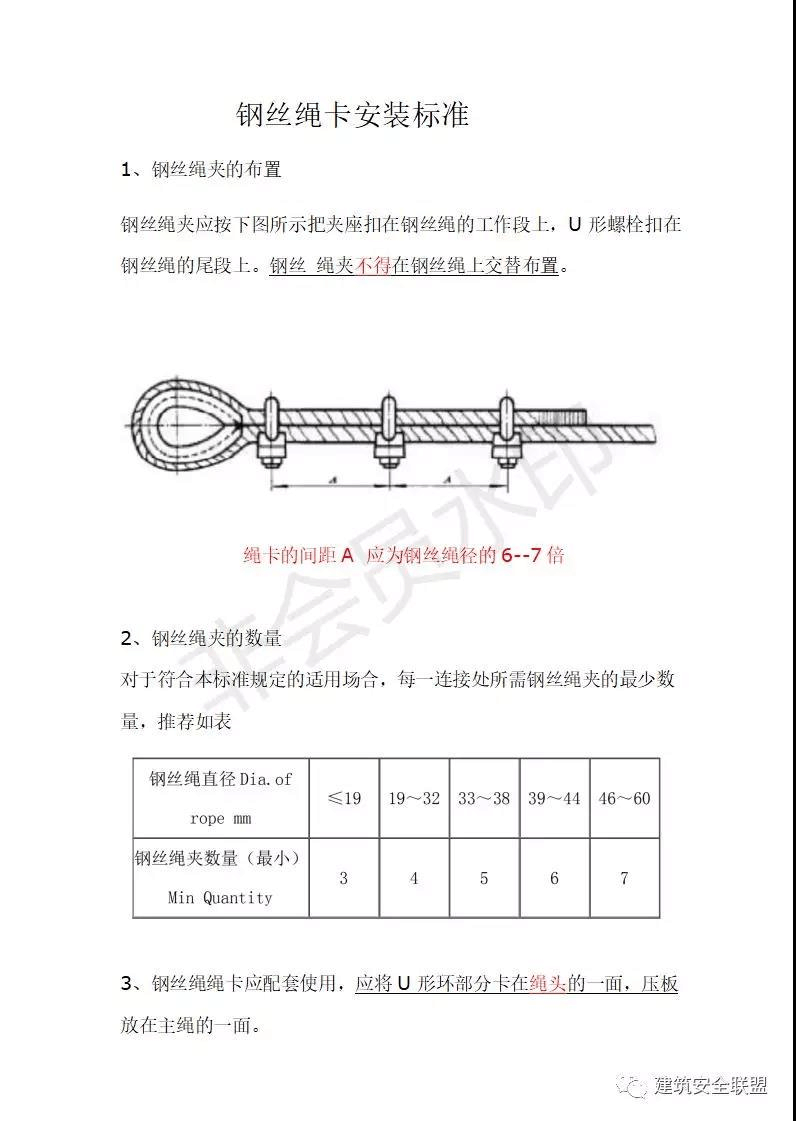 吊车钢丝绳卡扣安装图图片