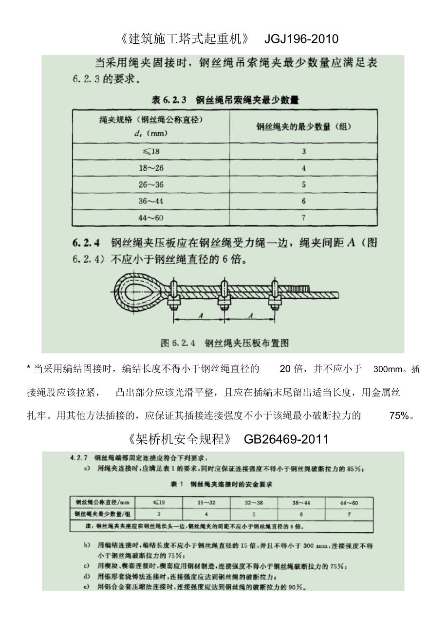 履带吊钢丝绳倍率穿法图片